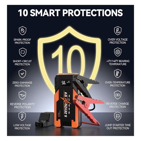S ZEVZO ET05 3000A 12V Jump Starter Power Bank USB 7L Gas 5.5L Diesel Booster - Picture 3 of 16